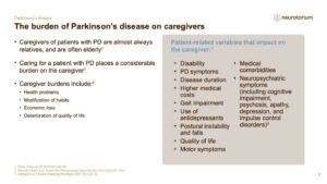 The burden of Parkinson’s disease on caregivers